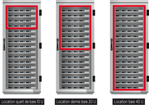 Location d'espace baie